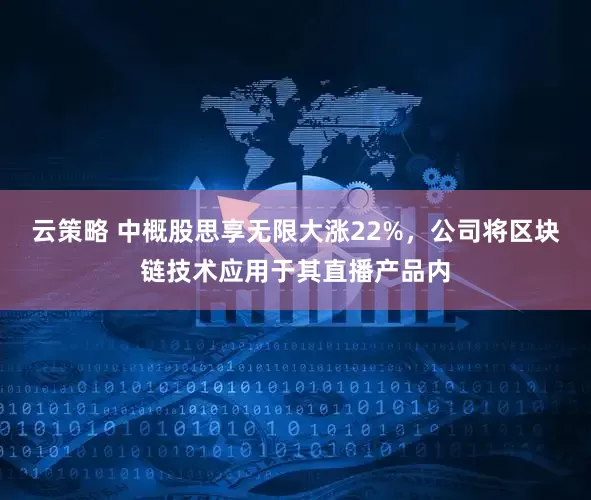 云策略 中概股思享无限大涨22%，公司将区块链技术应用于其直播产品内